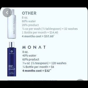 Have an amazing hair. Say yes